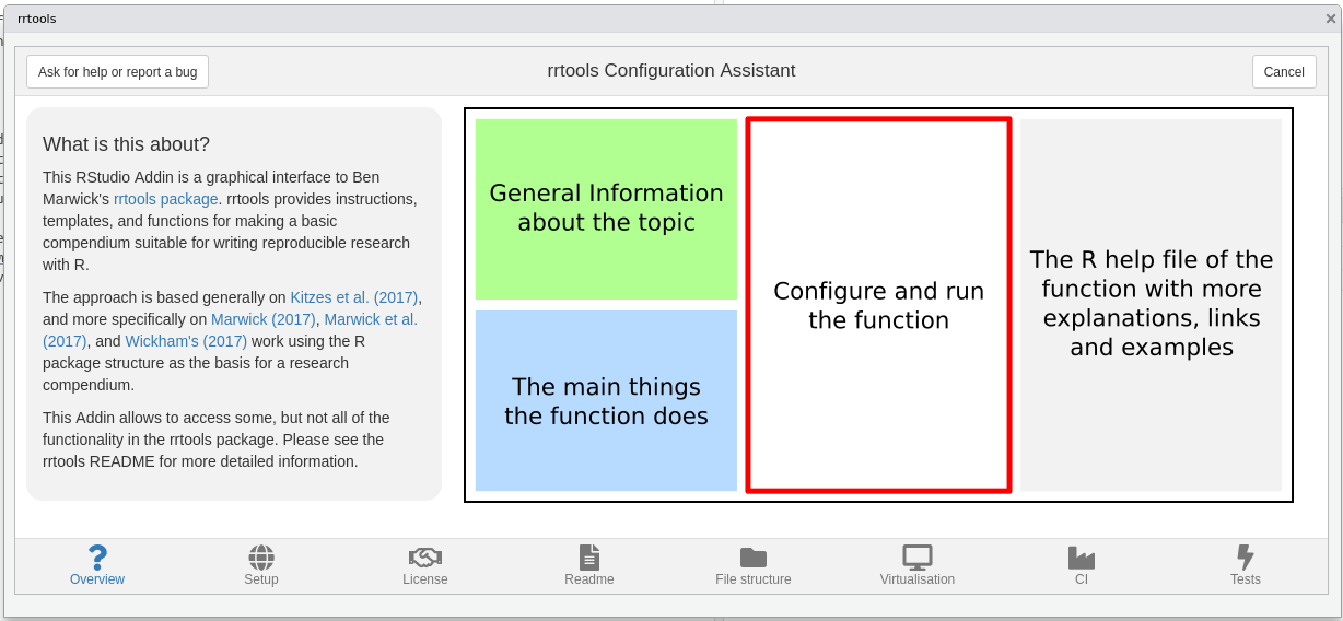 rrtools Assistant interface showing the Overview tab.
